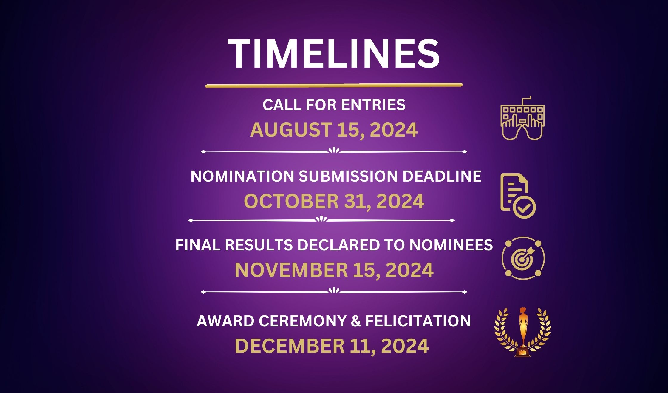 GWHIC AWARDS DEADLINES